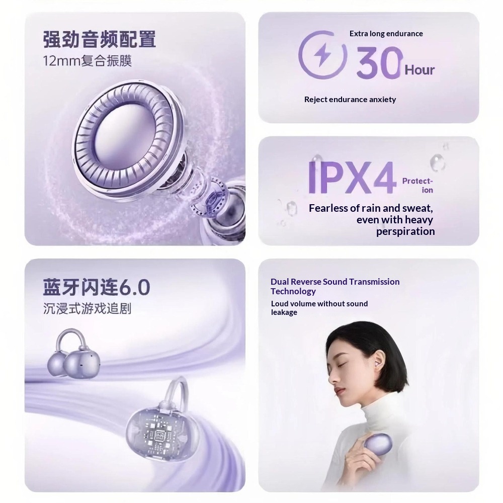 New Clip-on Ear Bluetooth Head - Phone Cases On Amazon review and price