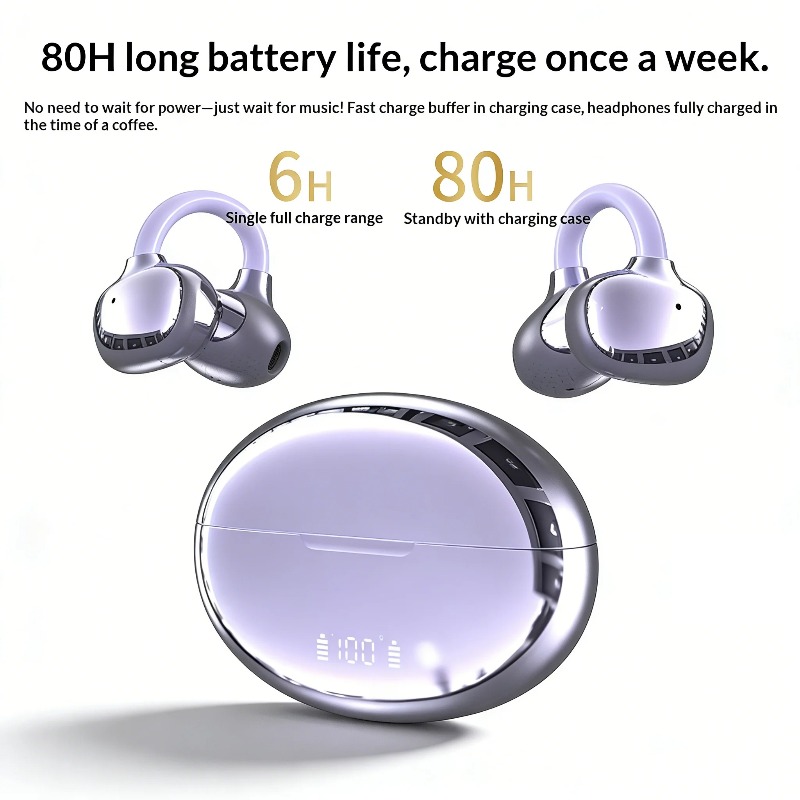 Wireless Bluetooth Earphone OW - Phone Cases On Amazon review and price