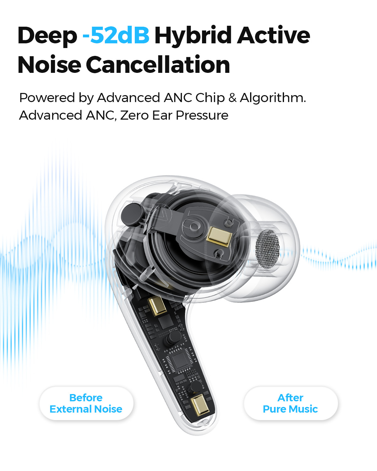 SOUNDPEATS C30 Hybrid ANC Wire - Phone Cases Officeworks review and price