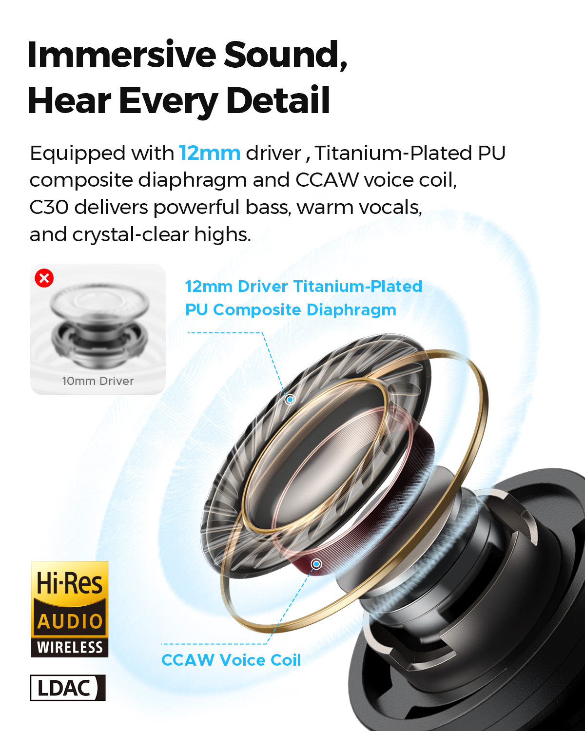 SOUNDPEATS C30 Hybrid ANC Wire - Phone Cases Officeworks review and price